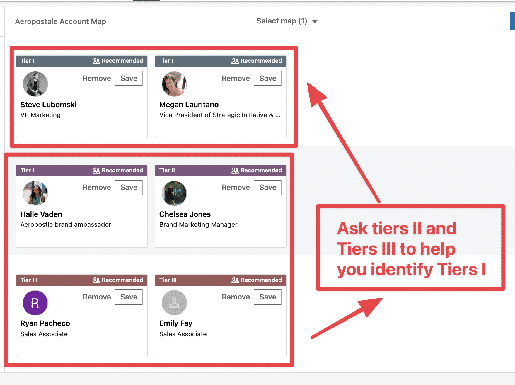 wie man die kontokarte für das linkedin account based marketing bei linkedin account based marketing nutzt