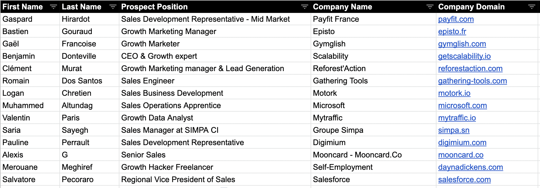 linkedin sales navigator suche export csv
