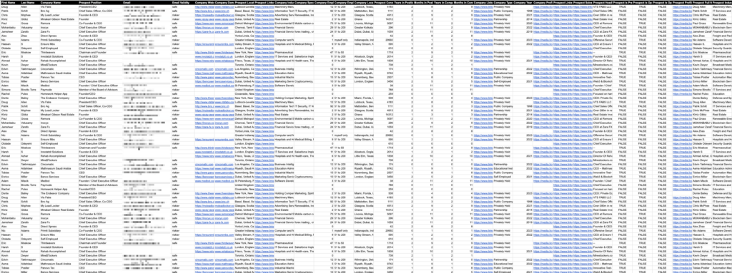 liste complète de prospection